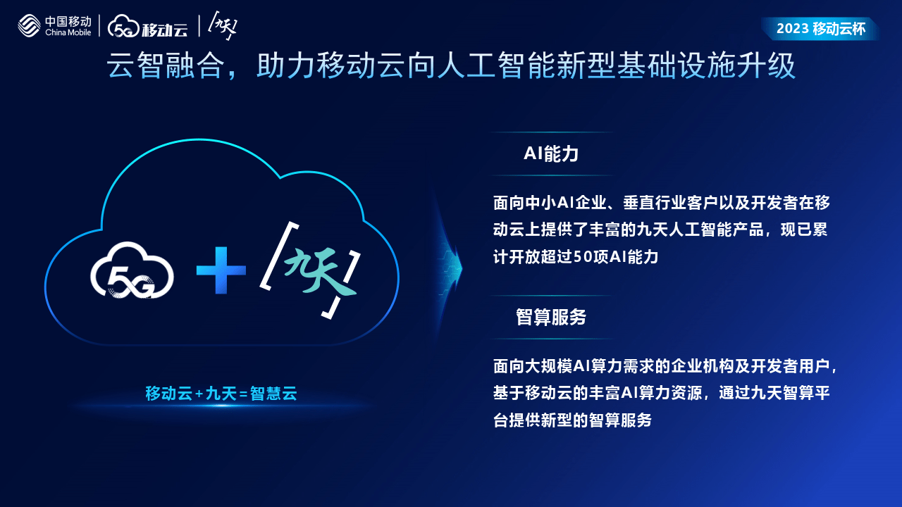 善智者，動(dòng)于九天之上 人工智能基礎(chǔ)軟件發(fā)展報(bào)告