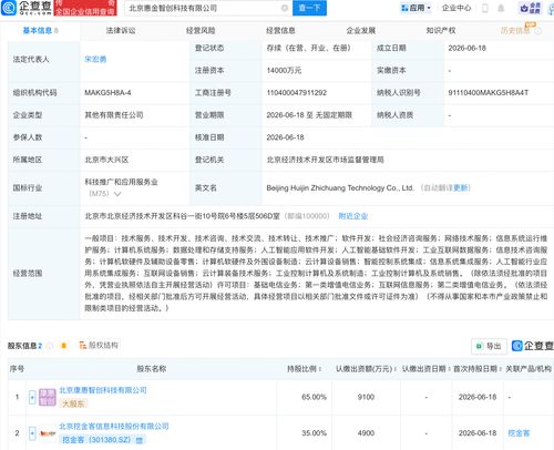 挖金客成立新公司 布局人工智能基礎(chǔ)軟件，深耕AI業(yè)務(wù)版圖